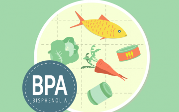 ¿Qué es el BPA?