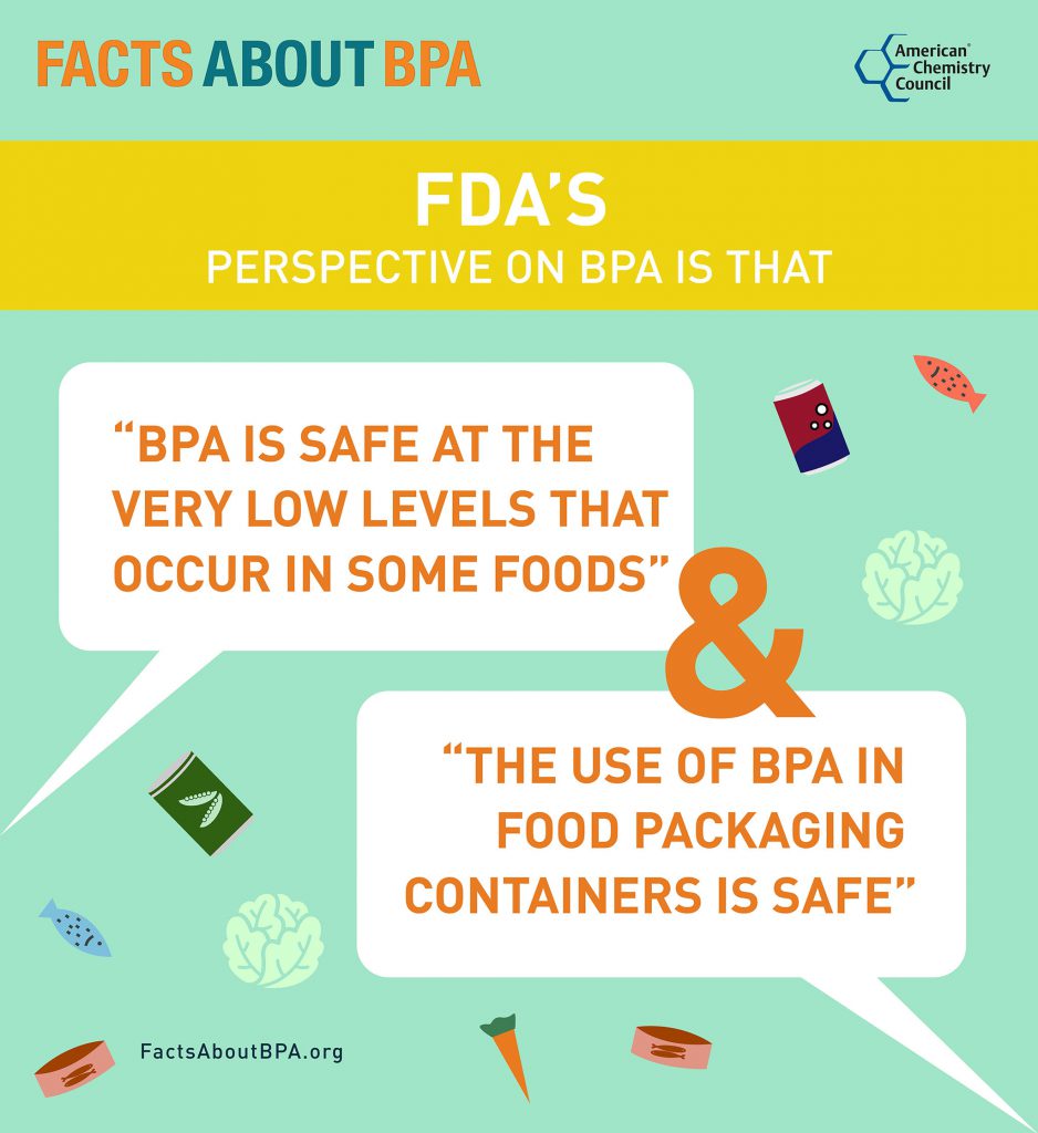 Un cartel con los descubrimientos de la FDA sobre la seguridad del BPA, con citas del estudio Clarity de la FDA.
